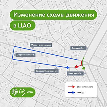 Схема движения на площади Никитские Ворота изменится с 15 февраля