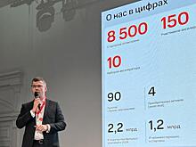 МТС подрастила стартапы