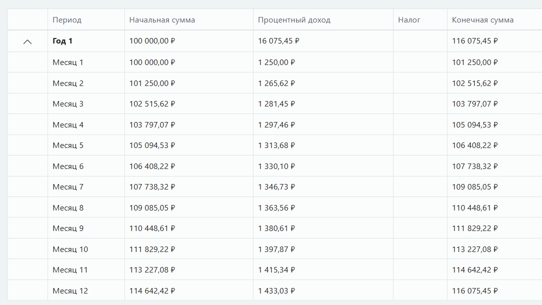 Россиян предупредили о рекламных уловках при выборе вклада