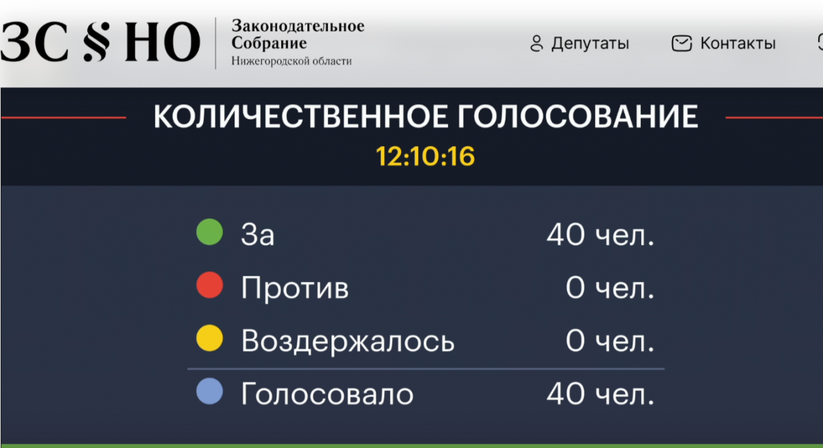 ЗСНО приняло законопроект о присоединении Кстова к Нижнему Новгороду