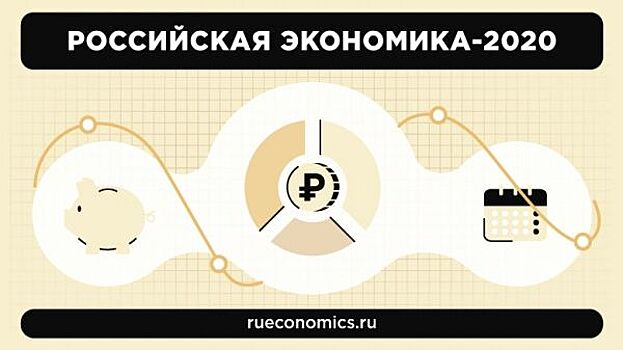 Три сценария роста обусловят выход российской экономики из кризиса