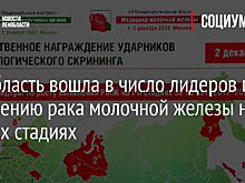 Ленобласть вошла в число лидеров по выявлению рака молочной железы на ранних стадиях