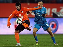 «Терек» — «Урал» — 5:2. Видеообзор матча