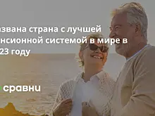 Названа страна с лучшей пенсионной системой в мире в 2023 году