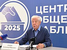 Специалисты Центра общественного наблюдения Свердловской области в дни голосования обработали свыше 15,6 тысячи сообщений