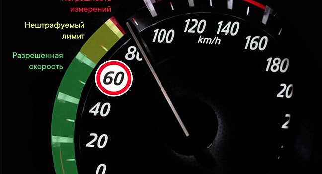 &quot;Уголовку&quot; за повторные нарушения ПДД ужесточат