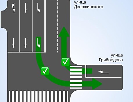 Движение на двух перекрестках улицы Дзержинского в Краснодаре изменят с 15 июня