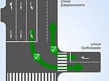 Движение на двух перекрестках улицы Дзержинского в Краснодаре изменят с 15 июня