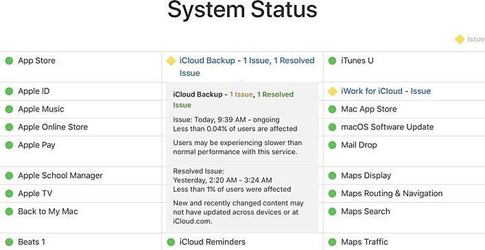 У некоторых пользователей возникли проблемы с доступом к сервисам iCloud