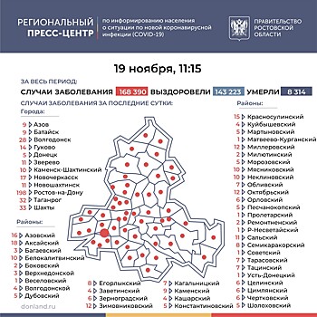 Новых зараженных коронавирусом обнаружили в каждом городе и районе Ростовской области