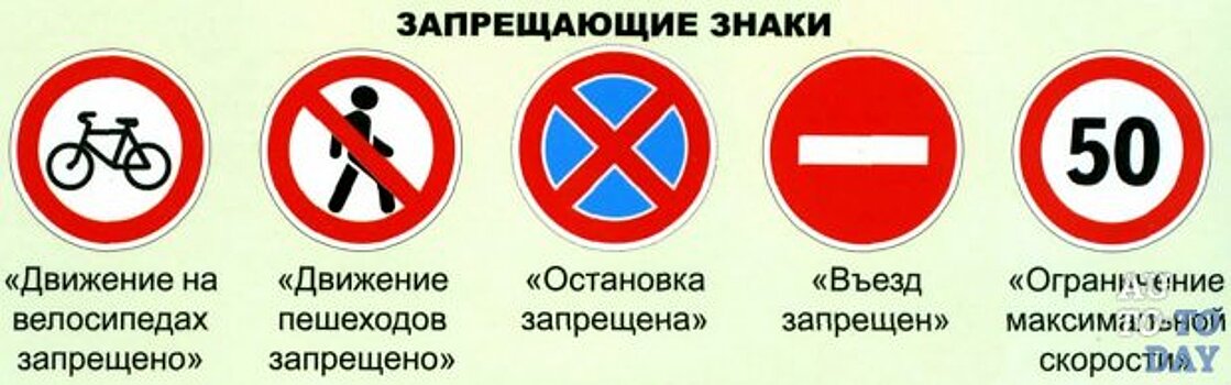 Запрещающие знаки дорожного движения: картинки с названиями и пояснениями