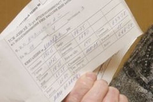 Водитель заплатил штрафы на 274 тысячи после лишения прав