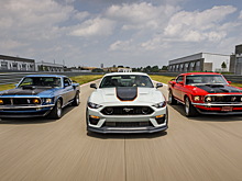 Ford уменьшит мощность Mustang с двигателем V8 5.0