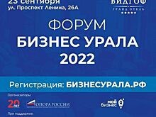 Малый бизнес в Челябинске соберется на форум