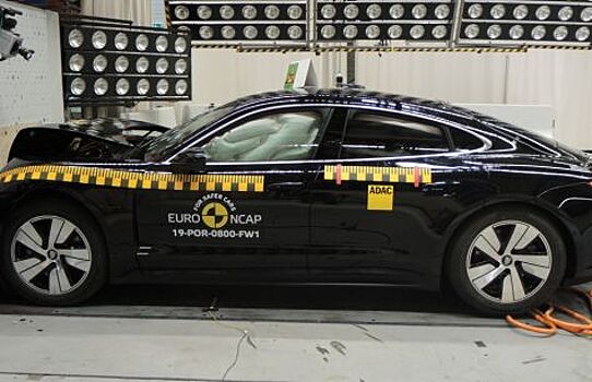 Euro NCAP испытал на прочность автомобили 2019 года