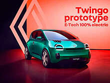 Выпуск нового Renault Twingo начнется в 2026 году