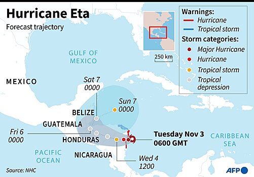 Ураган «Эта» не должен помешать отдыху туристов на Кубе