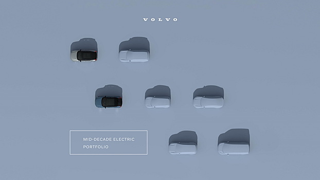 ?Небольшой электрокросс Volvo XC20 появится к 2025 году