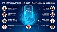 Регистрация на онлайн-голосование на mos.ru доступна на полюсе, в тайге и космосе