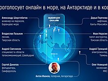 Регистрация на онлайн-голосование на mos.ru доступна на полюсе, в тайге и космосе