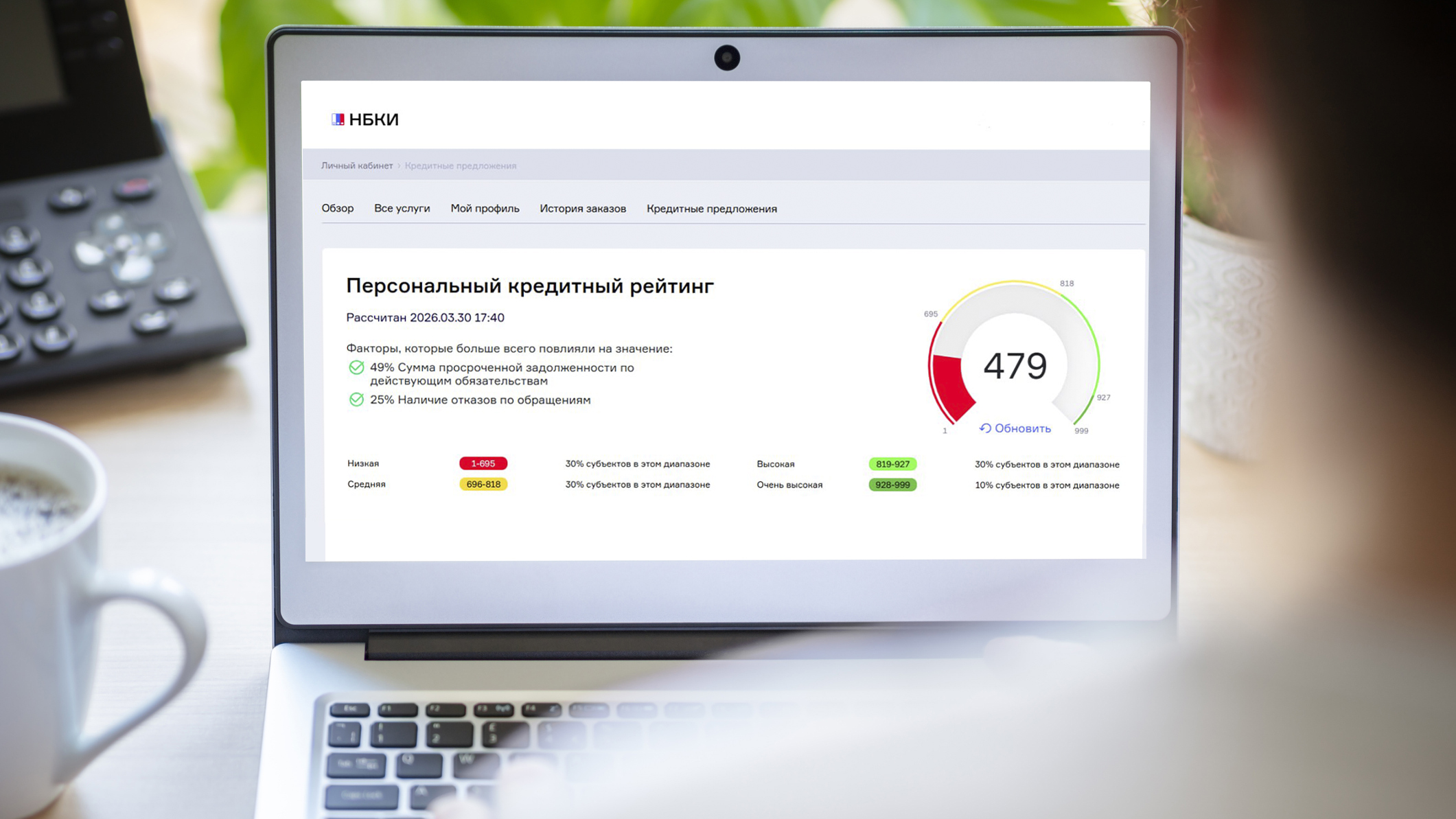 Как получить кредит после банкротства: условия, сроки и рекомендации