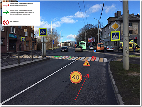 В Калининградской области в ДТП пострадали три пешехода и велосипедист