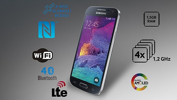 Samsung представила Galaxy S4 mini plus