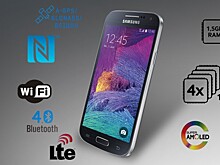 Samsung представила Galaxy S4 mini plus