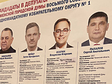 Кандидату в Тюменскую гордуму поменяли место жительства с Тюмени на Ижевск