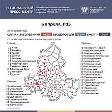 Новые заболевшие COVID-19 зарегистрированы в 37 территориях Дона