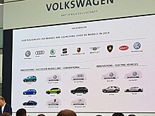 Energy Group начал сотрудничать с VW Group Innovation