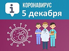 Оперативная сводка по коронавирусу в Севастополе на 5 декабря