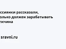 Большинство опрошенных россиян считают недопустимым делать шубы из натурального меха